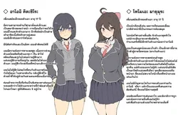 ปก (Pixiv Fanbox) Osananajimi NTR mono | Childhood Friend NTR Story | เรื่องราว NTR ของเพื่อนสมัยเด็ก [ไทย] [I Think, Therefore I Plae]