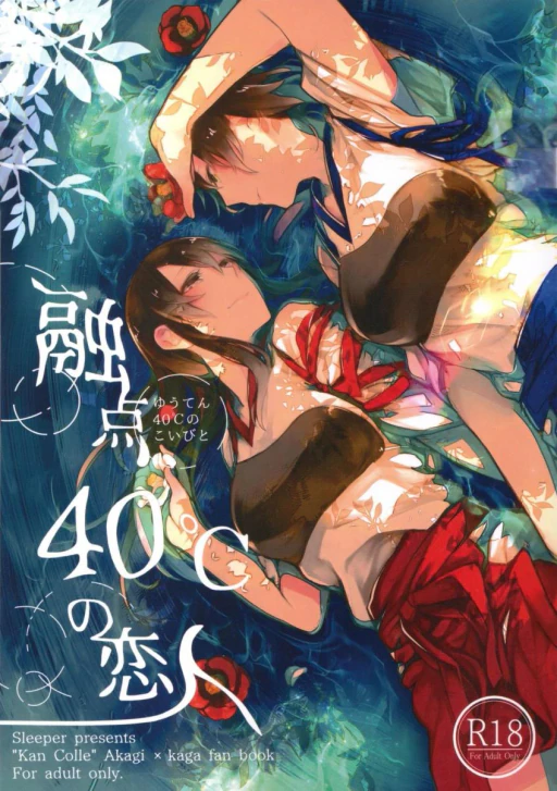 ปก (C88) [Sleeper (猫村)] 融点40℃の恋人 (艦隊これくしょん -艦これ-) [タイ翻訳]
